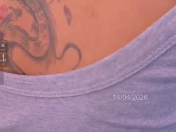 pandorabeker profile